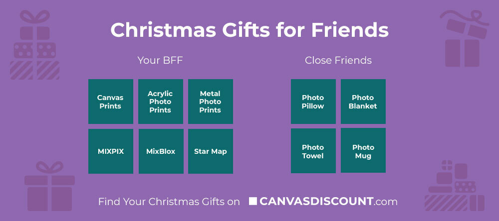 Personalized Christmas Gifts for Family & Friends: Gift Finder 2025. Infographic.